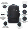 Obrázek z Batoh AEROLITE BPMAX03 - charcoal - 18 L 